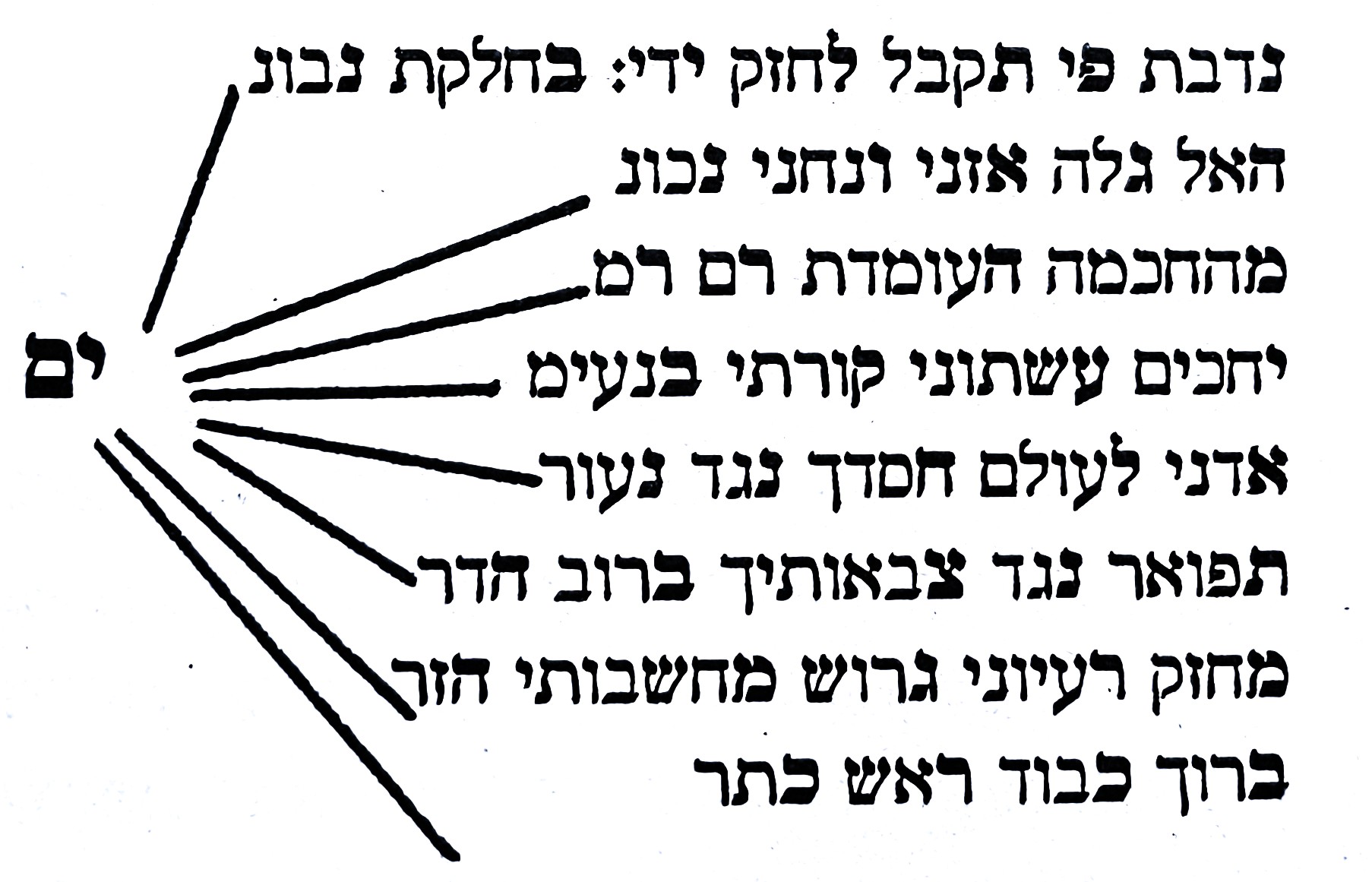 Diagram preserved from the printed manuscript