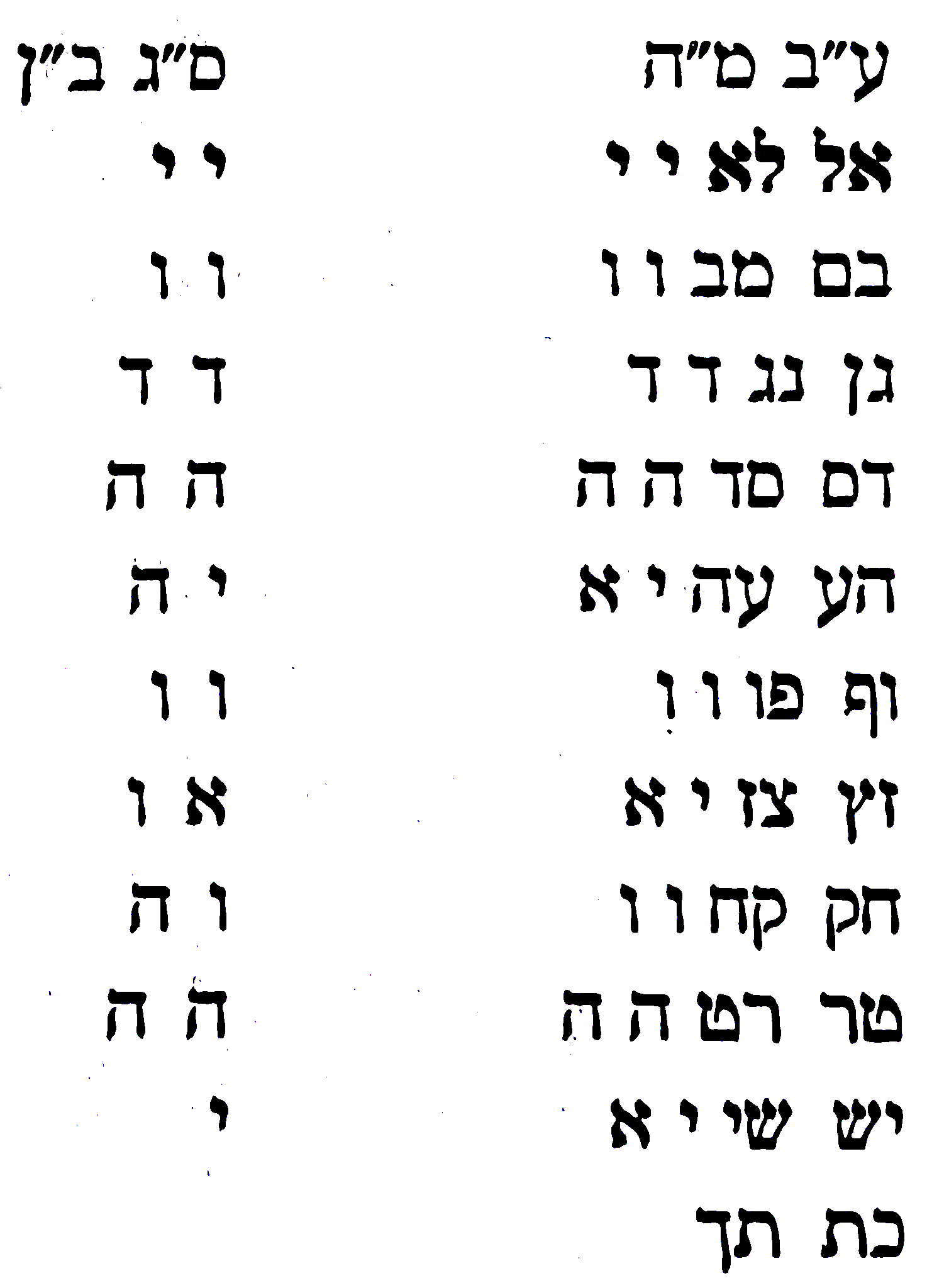 Diagram preserved from the printed manuscript