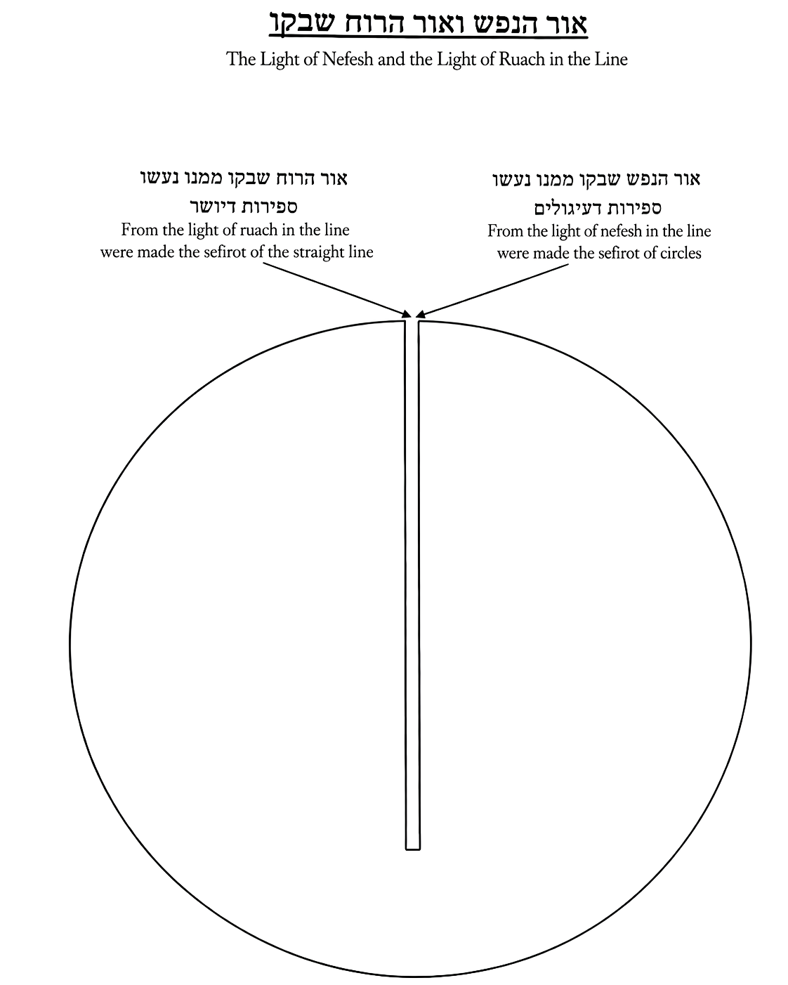 Diagram preserved from the printed manuscript