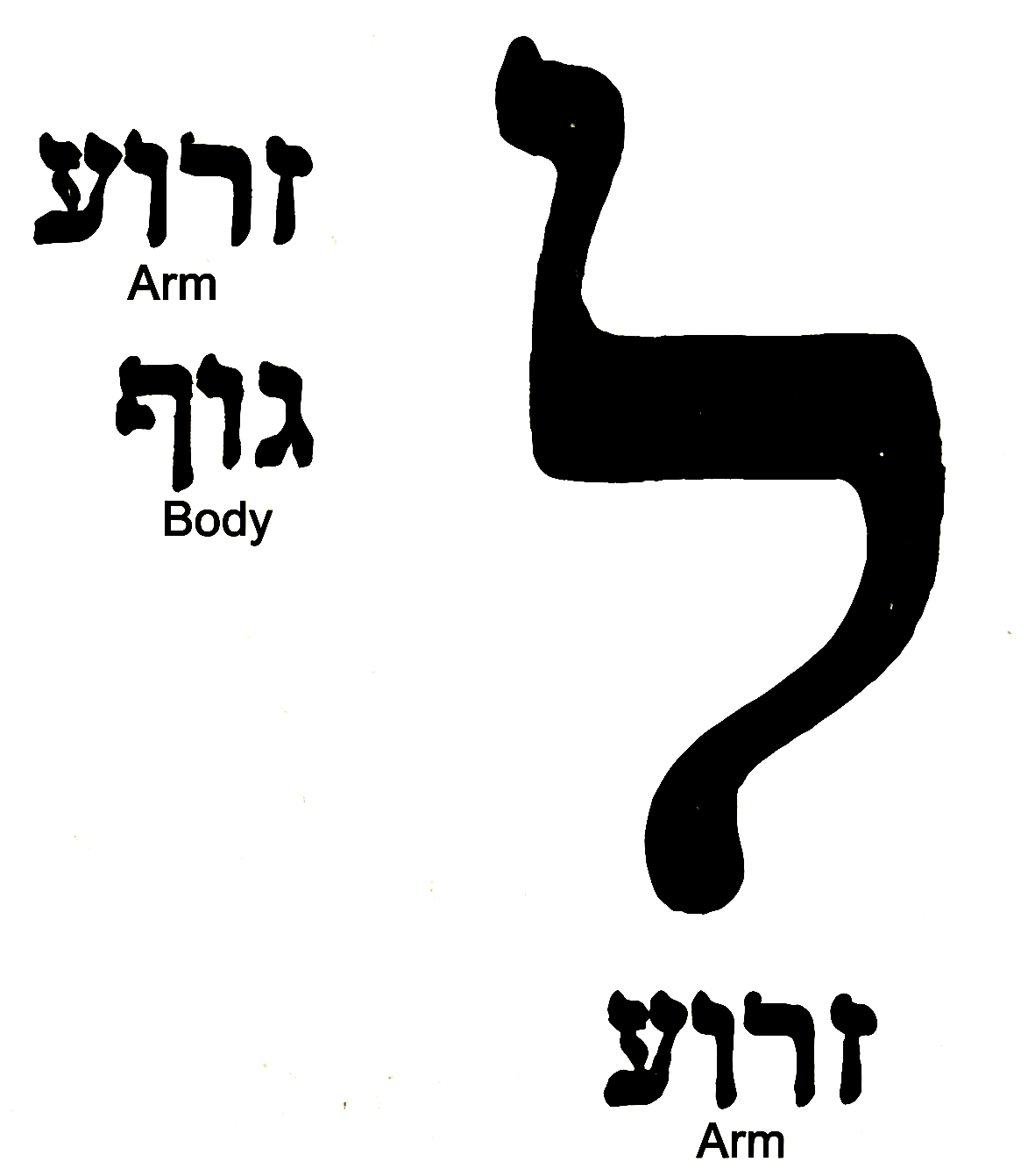 Diagram preserved from the printed manuscript