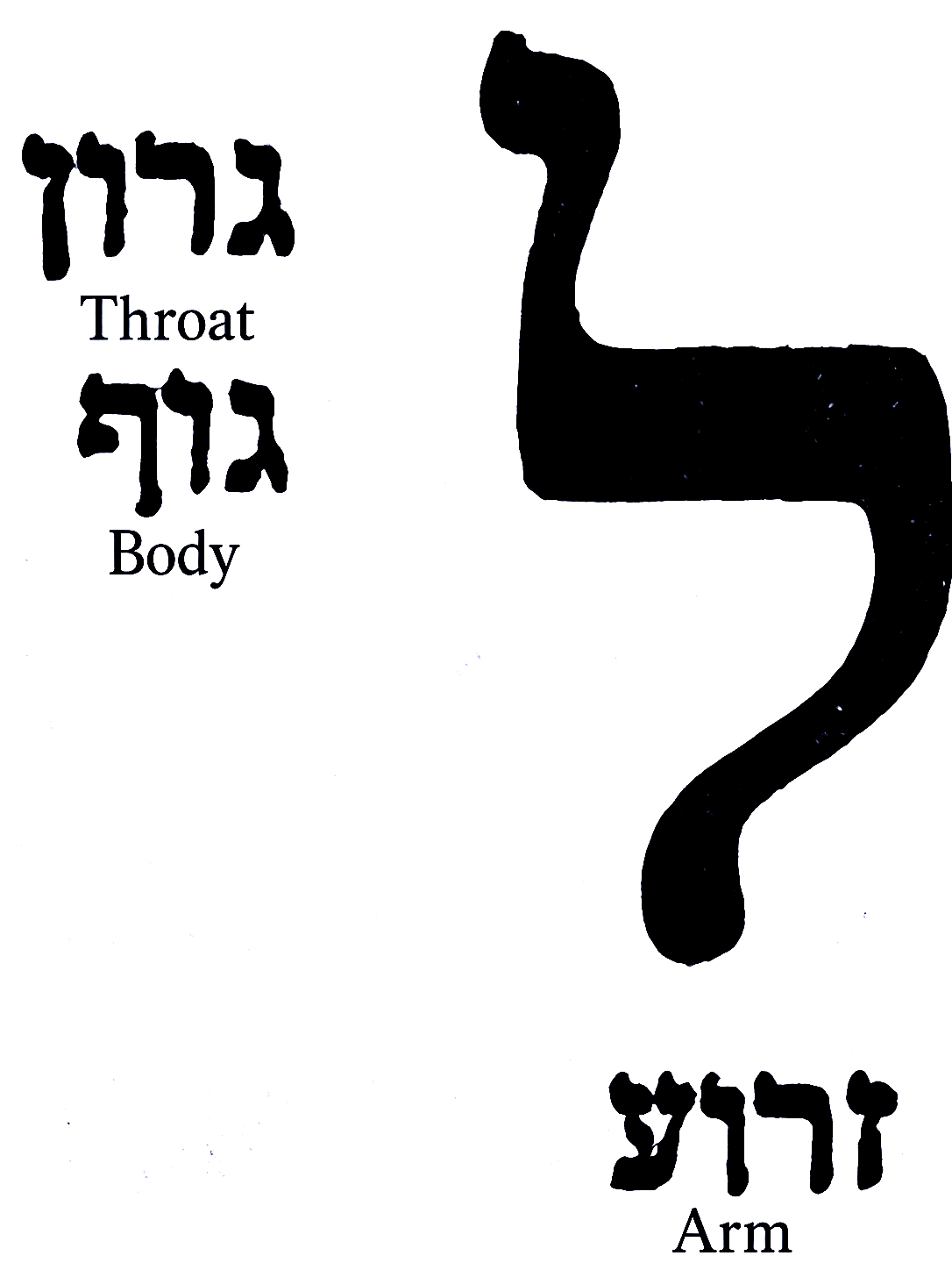 Diagram preserved from the printed manuscript