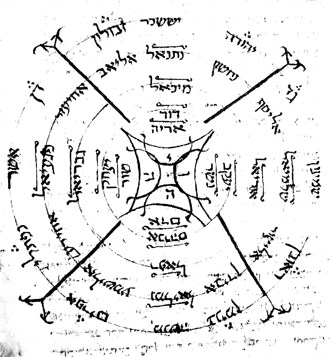Diagram preserved from the printed manuscript