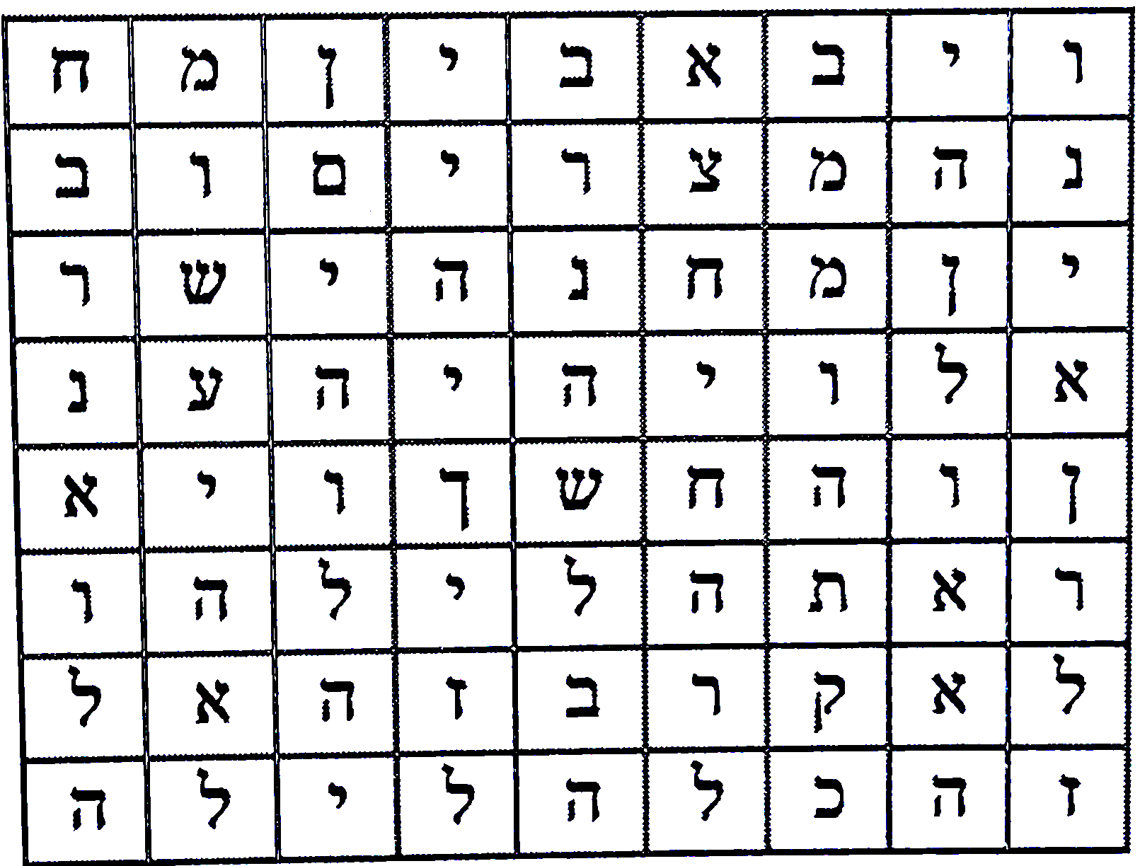 Diagram preserved from the printed manuscript