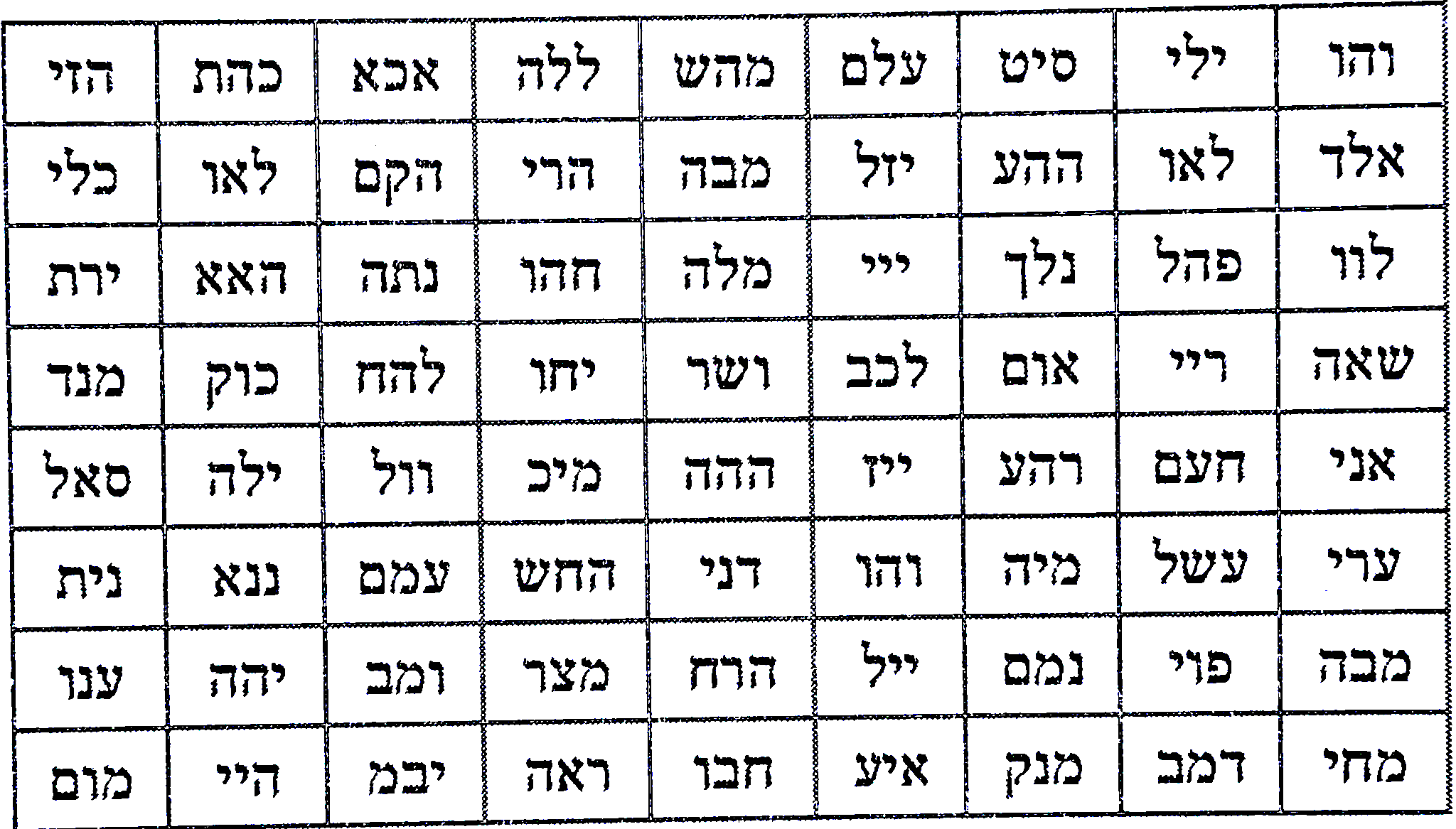 Diagram preserved from the printed manuscript